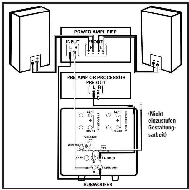 POLK AUDIO DSW PRO 400 - Anschlüsse mit Anschlussterminals/Lautsprecherkabeln herstellen - 4