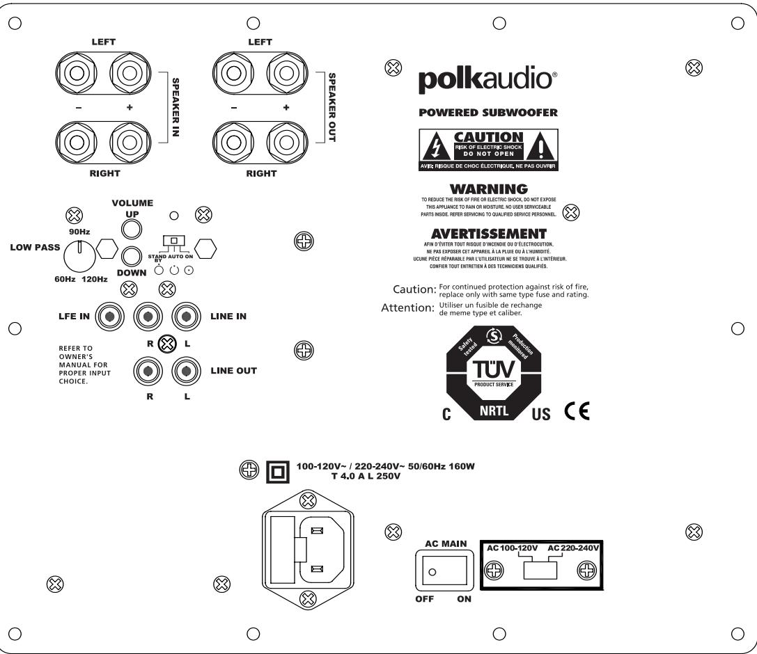 POLK AUDIO DSW PRO 600 - Colores del indicator LED en las modalidades de alimentacion y su significado: - 2