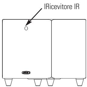POLK AUDIO DSW PRO 600 - TELECOMANDO DSWPRO - 1