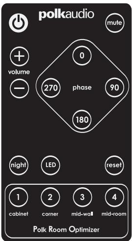 POLK AUDIO DSW PRO 600 - - Silenziamento ("mute") - 1