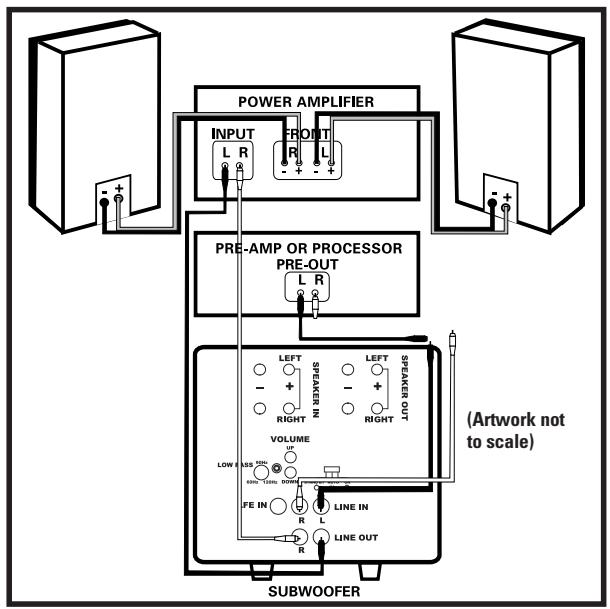 POLK AUDIO DSW PRO 600 - Making Binding Post/Speaker Wire Connections - 4