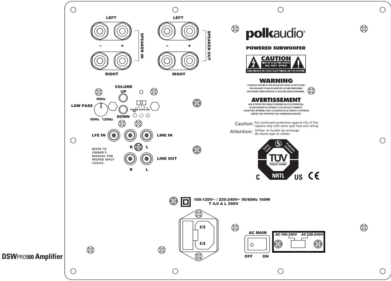 POLK AUDIO DSW PRO 600 - Power Mode LED Colors and Their Meaning: - 2