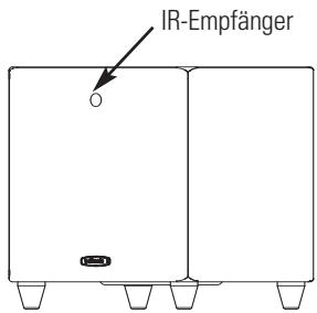 POLK AUDIO DSW PRO 600 - DSWPRO-FERNBEDIENUNG - 1