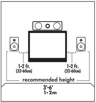 POLK AUDIO LC65I - AJUSTEMENT DES TWETERS - 1