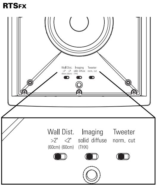 POLK AUDIO LCI-RTS-C - RTSc/RTSFX—Thx® ULTRA2 - 1