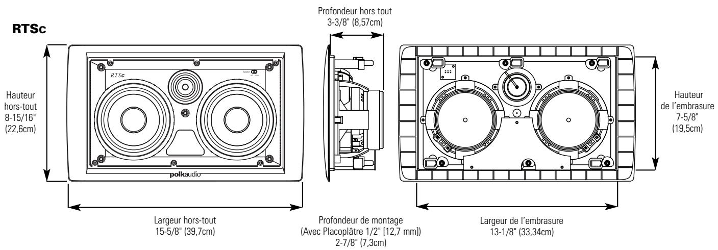 POLK AUDIO LCI-RTS-FX - Installation du système «Stud-Lock Mounting System» - 3