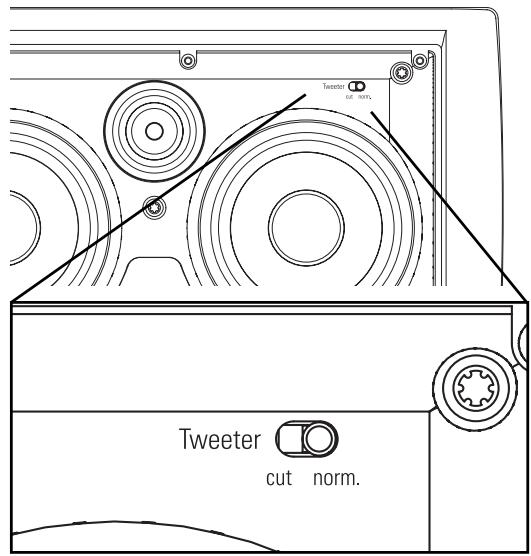 POLK AUDIO LCI-RTS-FX - Preparazione: - 1