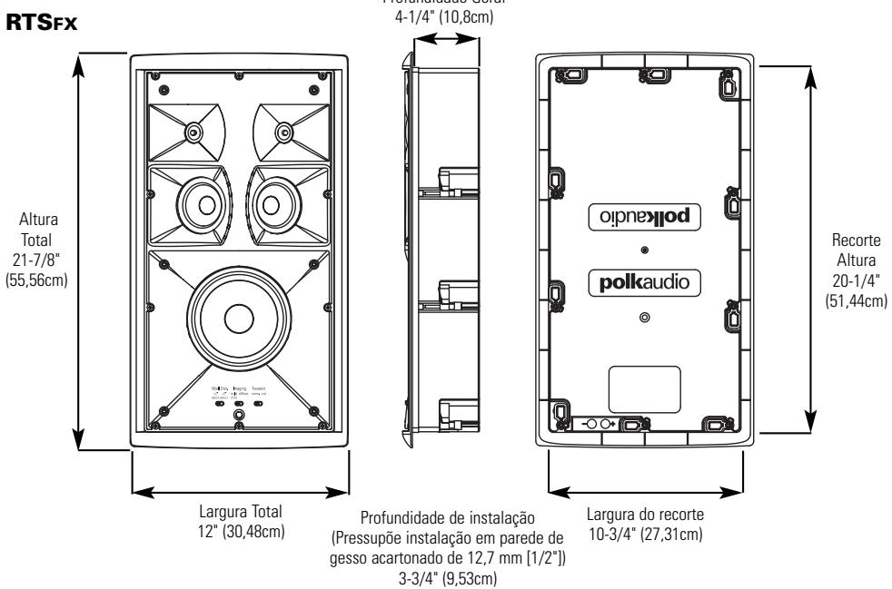POLK AUDIO LCI-RTS-FX - GABINETE DA RTSc - 2