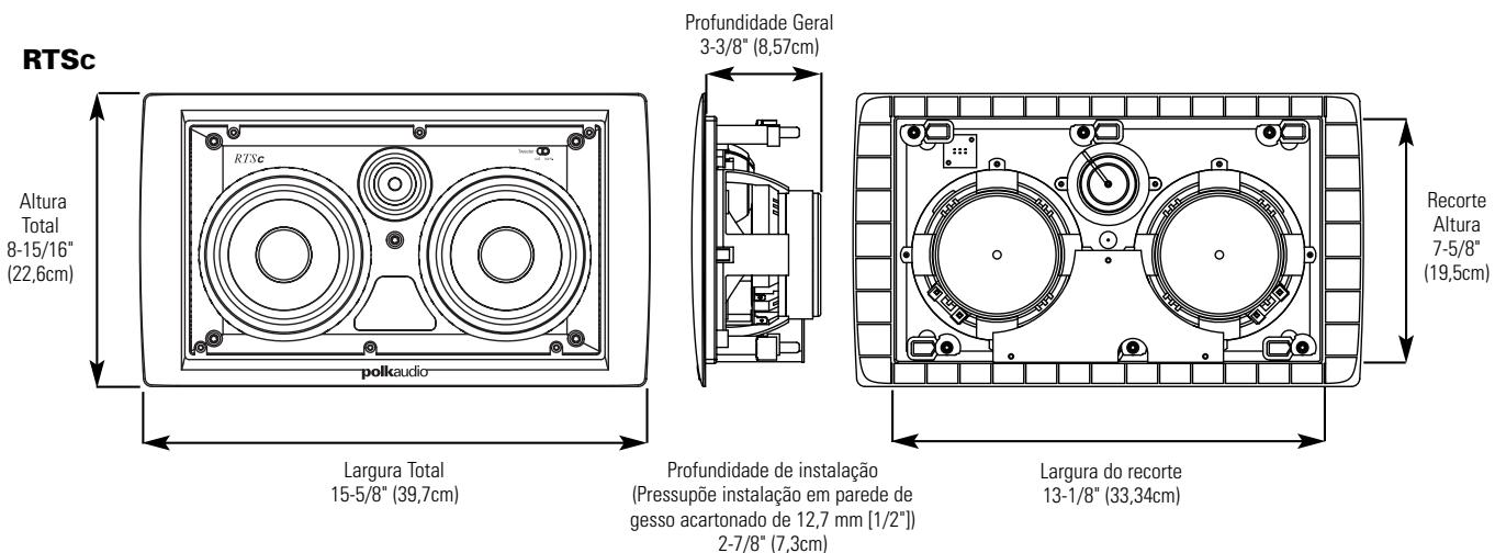 POLK AUDIO LCI-RTS-FX - Ferramentas nécessarias: - 2