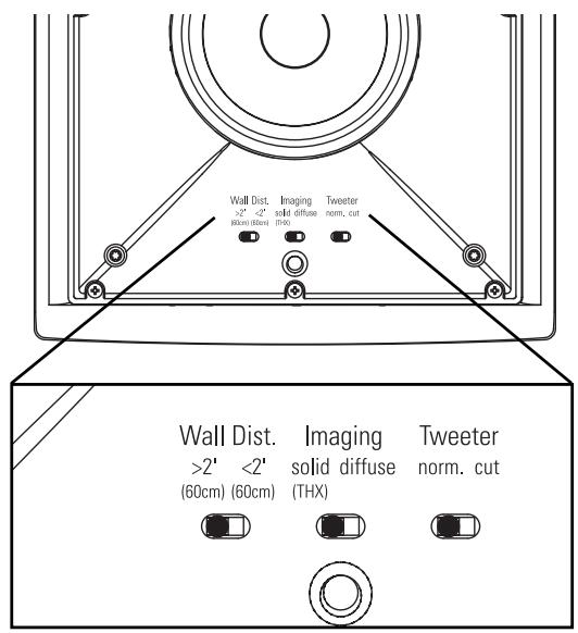 POLK AUDIO LCI-RTS-FX - Prestazioni RS/RTSFX THX Ultra2 - 1