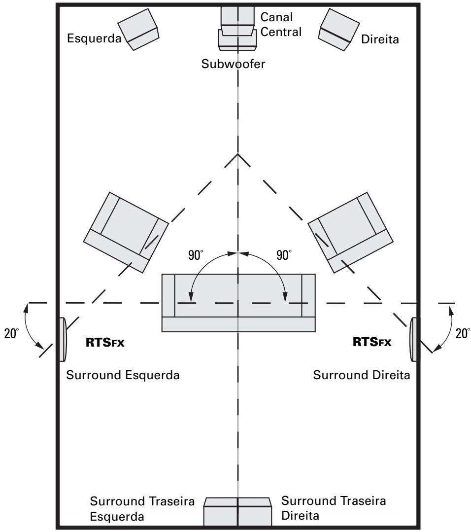 POLK AUDIO LCI-RTS-FX - REPRODUÇÃO SONORA Chave Sólda/Difusa (apenas RTSFx) - 1