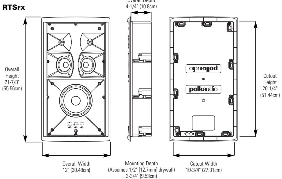 POLK AUDIO LCI-RTS-FX - RTSc ENCLOSURE - 3