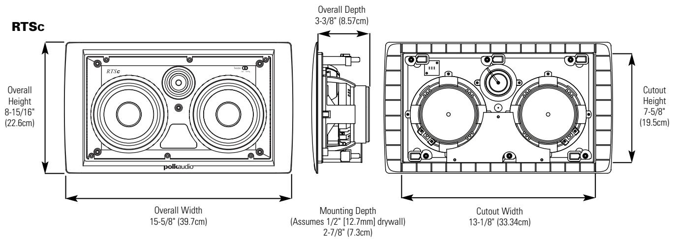 POLK AUDIO LCI-RTS-FX - Installation - 3
