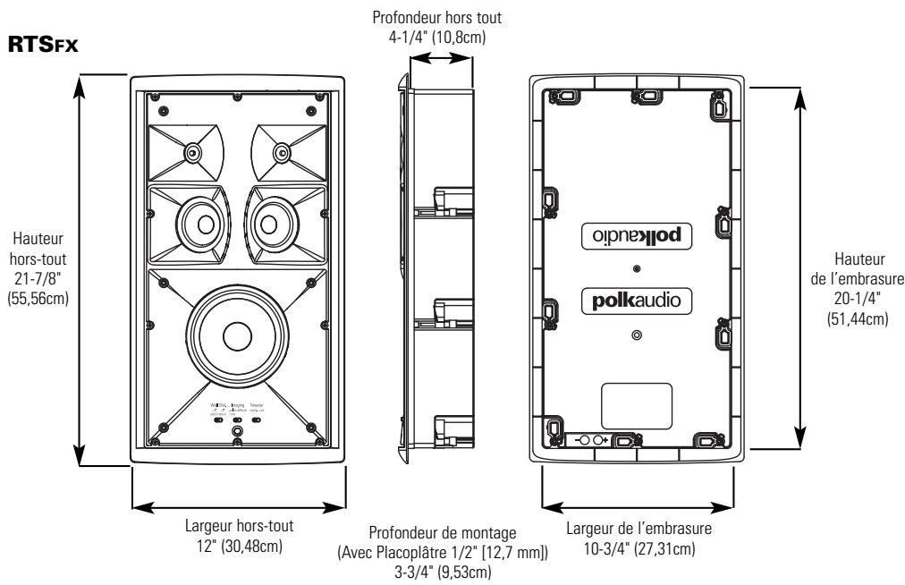 POLK AUDIO LCI-RTS-FX - CAISSON RTSc - 2