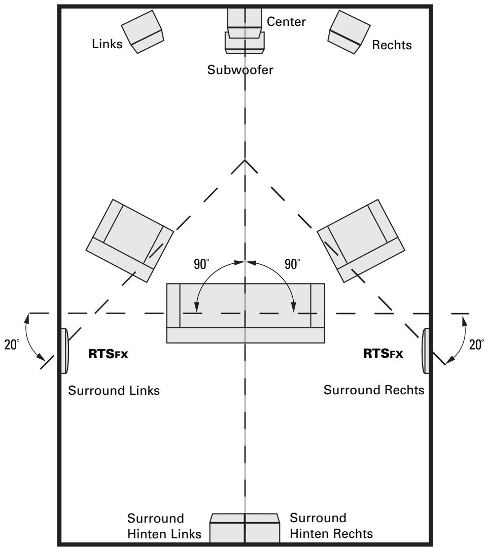 POLK AUDIO LCI-RTS-FX - KLANGBILD Schalter Solid/Diffuse (Nur RTSFx) - 1
