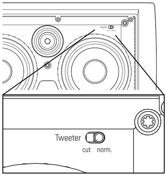 POLK AUDIO LCI-RTS-FX - Preparation : - 1