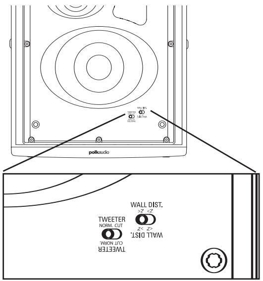 POLK AUDIO LCI-RTS105 - Wandentfernungsschalter - 1