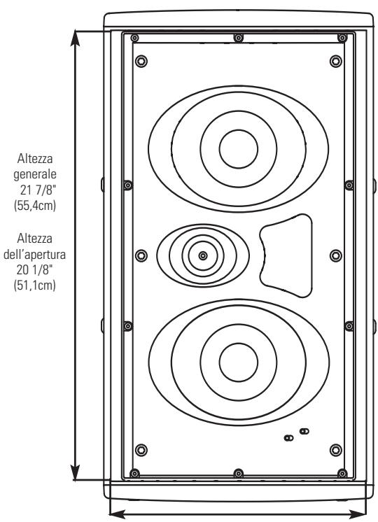 POLK AUDIO LCI-RTS105 - Sono necessari: - 3