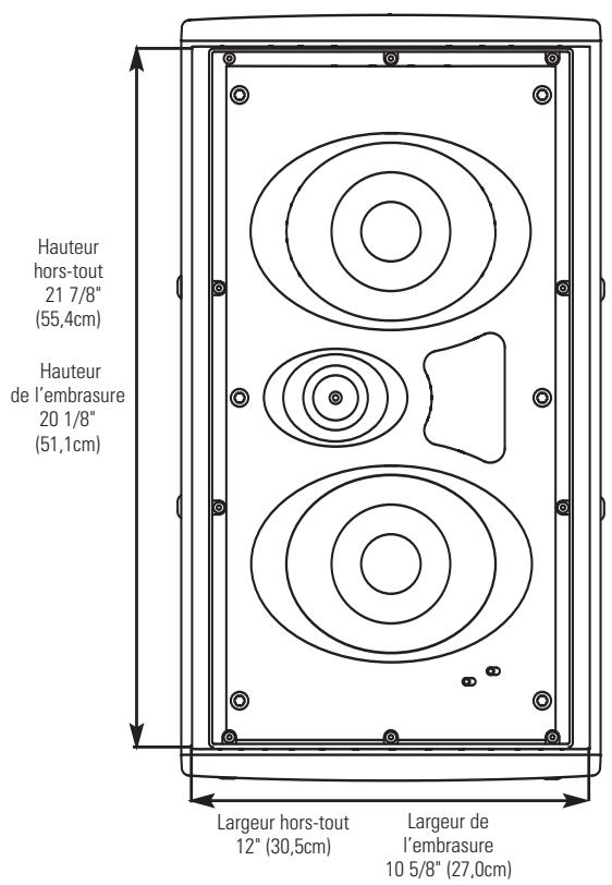 POLK AUDIO LCI-RTS105 - TYPE DE CÂBLE: RECOMMANDATIONS - 1