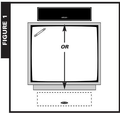 POLK AUDIO LSIC - PLACEMENT ET MODES « BI-POLE/DI-POLE » DES ENCEINTES AMBIOPHONIQUES LSi FX - 2
