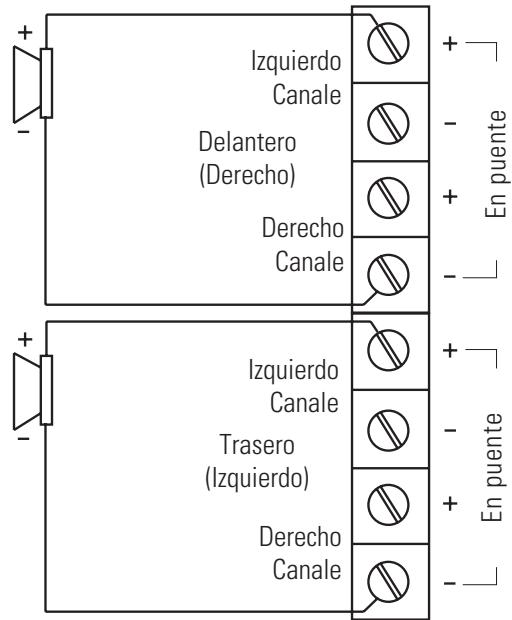 POLK AUDIO PA200.4 - CONEXIONES DEL PANEL TRASERO - 4