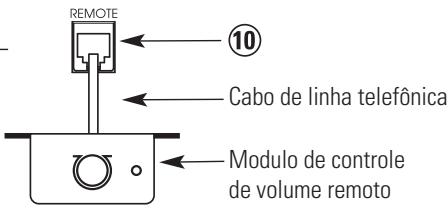 POLK AUDIO PA200.4 - CONEXOES/CONTROLES DO PAINEL FRONTAL - 3