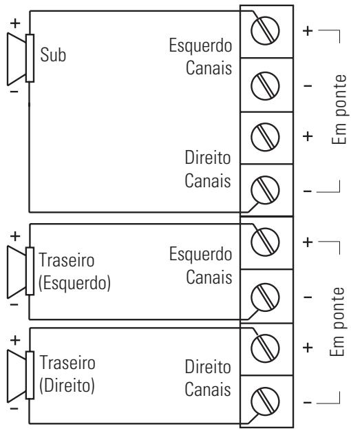 POLK AUDIO PA200.4 - Estéreo De 2 Canais Com Subwoofer Mono - 1