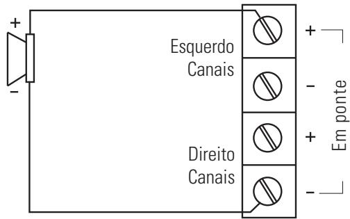 POLK AUDIO PA200.4 - Operação Em Ponte (vista superior) - 1