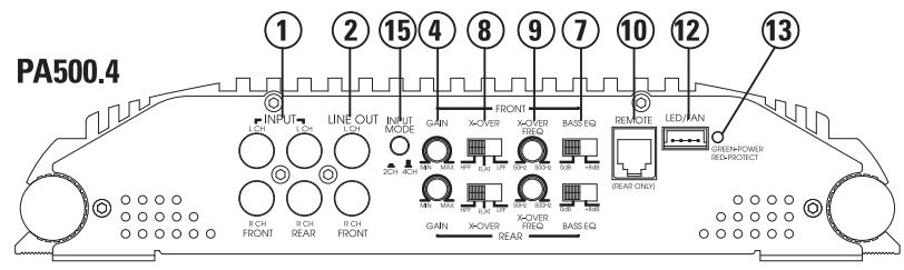 POLK AUDIO PA200.4 - FRONT PANEL CONNECTIONS/CONTROLS - 1