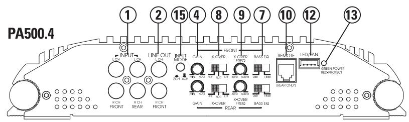 POLK AUDIO PA200.4 - CONEXOES/CONTROLES DO PAINEL FRONTAL - 1