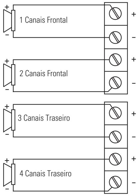 POLK AUDIO PA200.4 - FIGURA 4—ESQUEMAS DE FIAÇÃO DOS ALTO-FALANTES (PA1100.5) - 1
