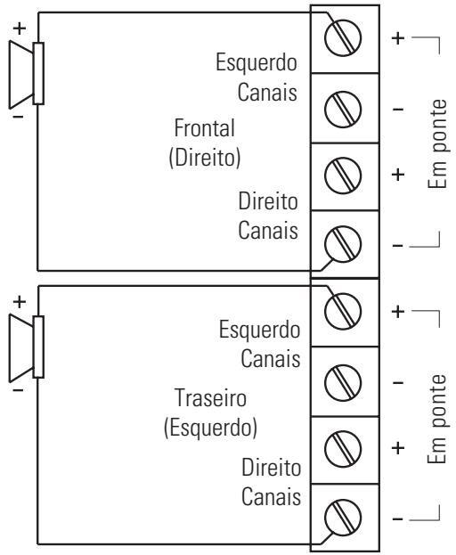 POLK AUDIO PA200.4 - FIGURA 4—ESQUEMAS DE FIAÇÃO DOS ALTO-FALANTES (PA200.4) - 1