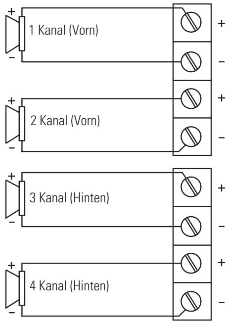POLK AUDIO PA200.4 - ABBILDUNG 4—LAUTSPRECHER-VERKABELUNGSDIAGRAMME (PA1100.5) - 1