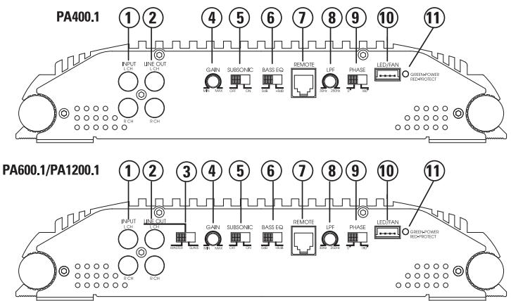 POLK AUDIO PA400.1 - PAUTAS DE INSTALLACION - 1