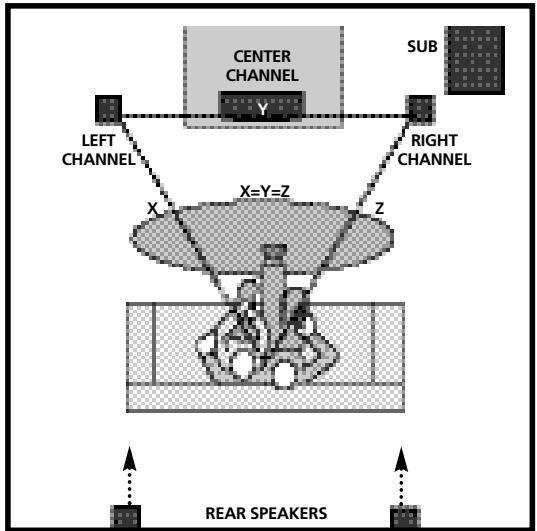 POLK AUDIO RM2650 - CENTER CHANNEL WALL OR CEILING MOUNTING - 5