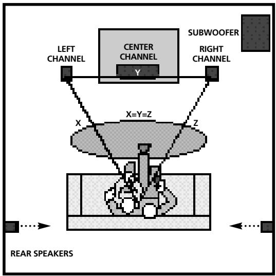 POLK AUDIO RM2650 - CENTER CHANNEL WALL OR CEILING MOUNTING - 1
