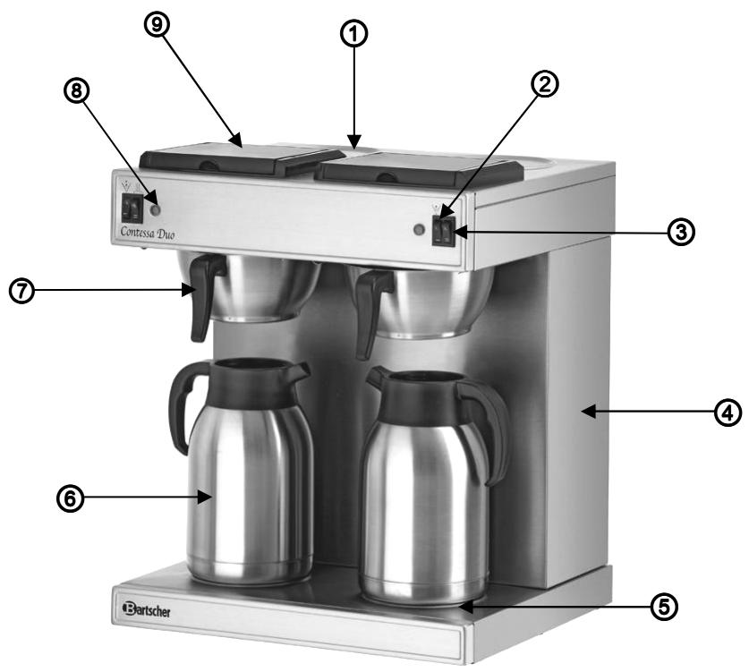 BARTSCHER CONTESSA DUO 190049 - 3