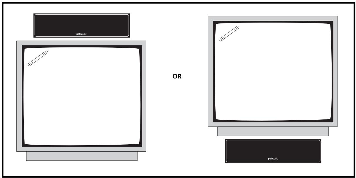 POLK AUDIO RM4300 - TECHNICAL ASSISTANCE OR SERVICE - 1