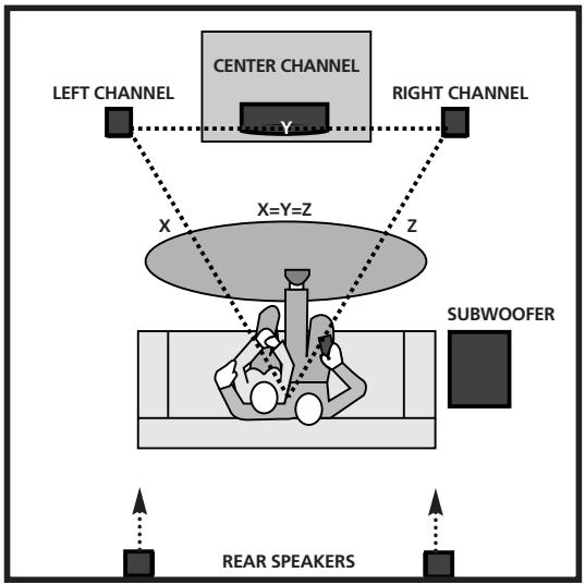 POLK AUDIO RM6600 - COMIENZO - 3