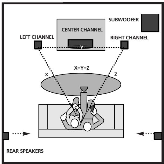 POLK AUDIO RM6600 - COMIENZO - 1