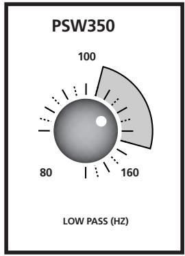 POLK AUDIO RM6600 - Bracket Installation - 3