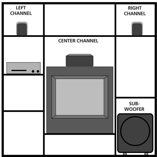 POLK AUDIO RM6600 - COMIENZO - 2