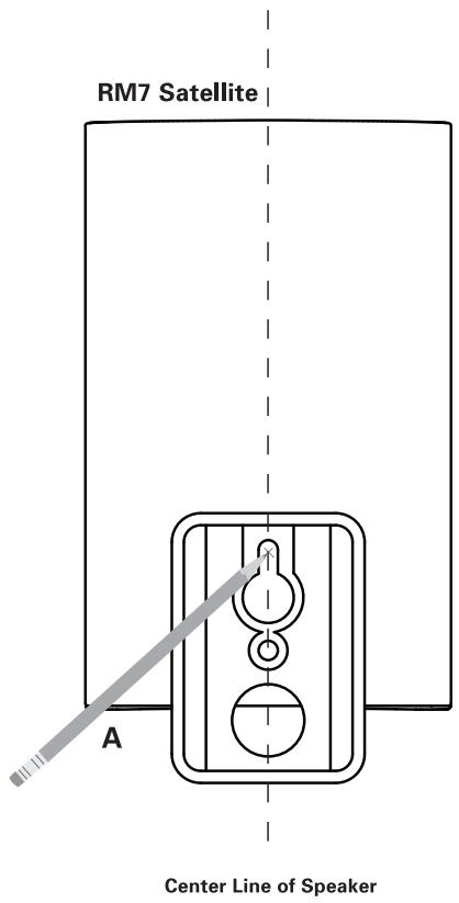 POLK AUDIO RM95 5-PAK - RM97 - 5