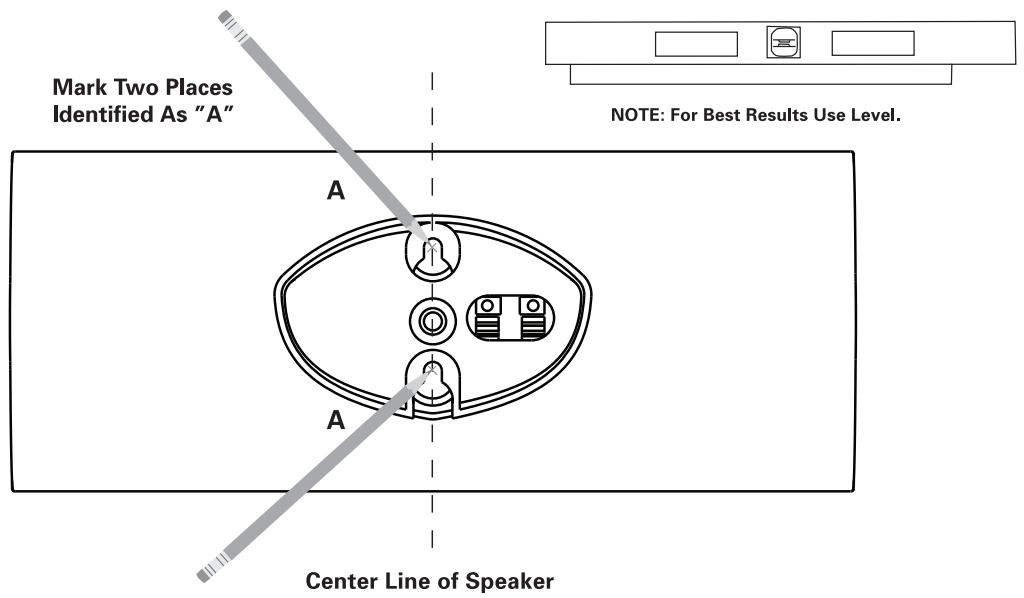 POLK AUDIO RM96 6-PAK - TEMPLATE FOR WALL MOUNTING/MODELO PARA INSTALAÇÃO EM PAREDE/DIMA PER IL FISSAGGIO A PARETE/SCHABLONE FÜR DIE WANDBEFESTIGUNG/PLANILLA DE MONTAJE EN LA PARED/GABARIT POUR INSTALLATION MURALE - 1