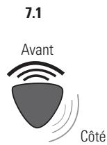 POLK AUDIO RM96 6-PAK - Ambio. Arrière Gauche - 3