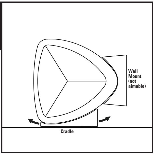 POLK AUDIO RM97 7-PAK - Wall Mounting - 1
