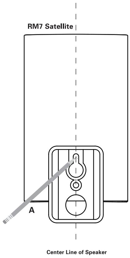 POLK AUDIO RM97 7-PAK - RM97 - 5