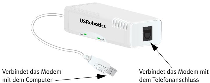 US ROBOTICS 56K USB MODEM - Funktionen - 1