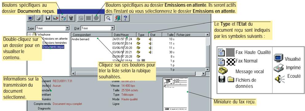 US ROBOTICS WINPHONE - Description de la fenêture de gestion des émissions et receptions - 1