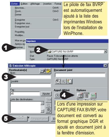 US ROBOTICS WINPHONE - Télécopie - 6
